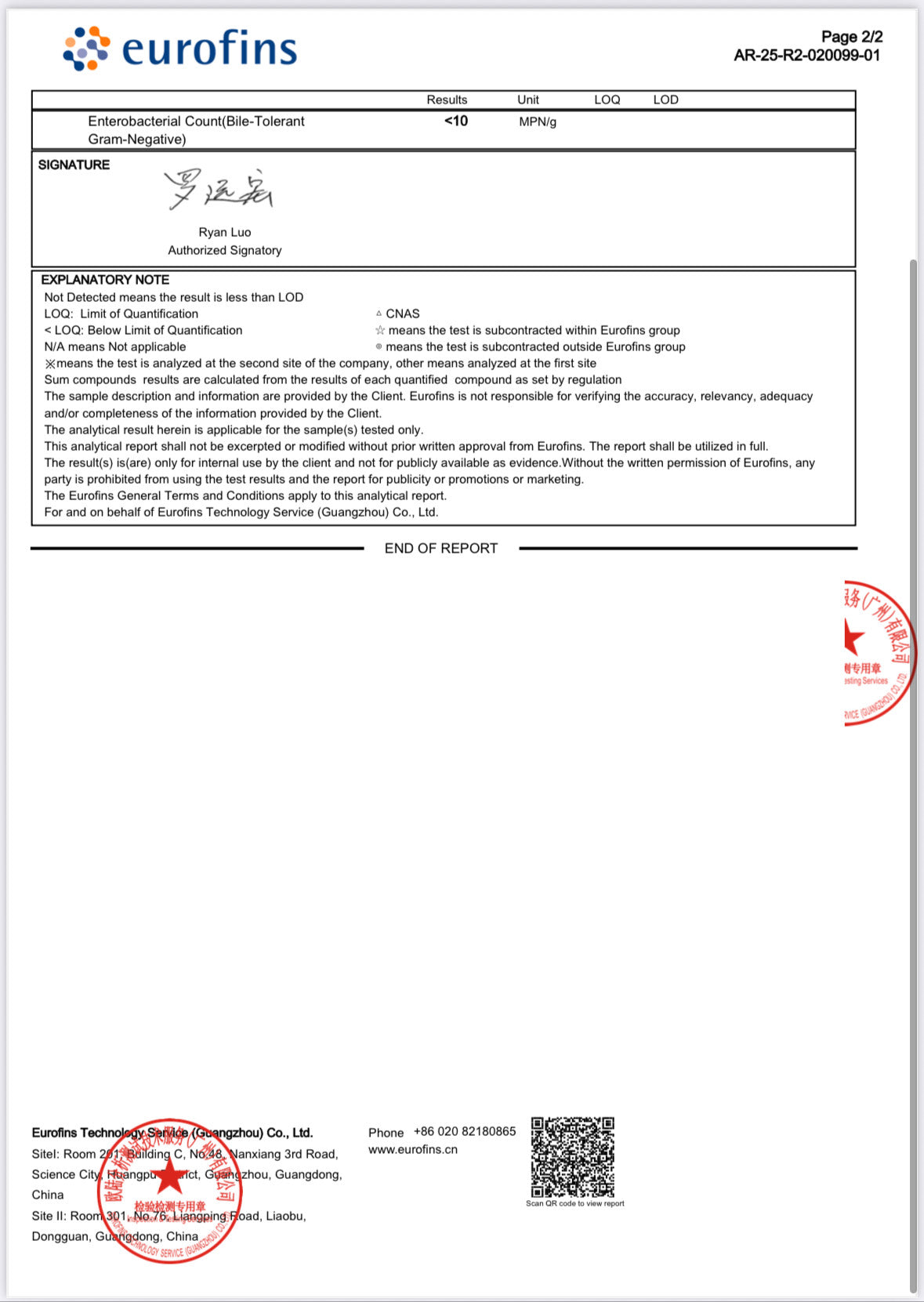 Nature's Core Creatine 60 Gummies Lab Tested